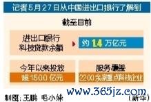 配资企业排名前十 进出口银行今年已投放科技贷超1500亿元