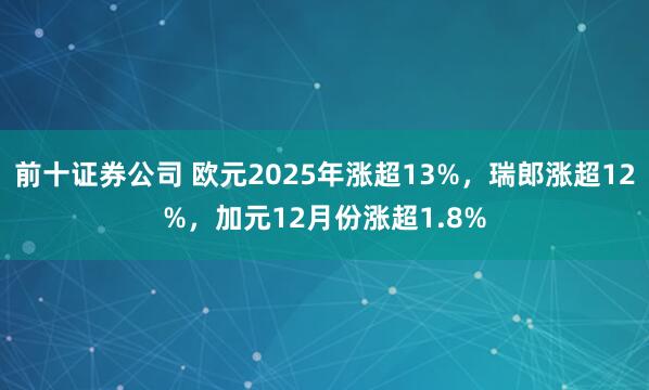 前十证券公司 欧元2025年涨超13%，瑞郎涨超12%，加元12月份涨超1.8%
